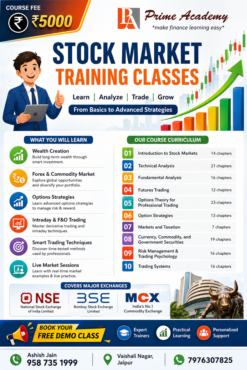 Stock Market Training Classes